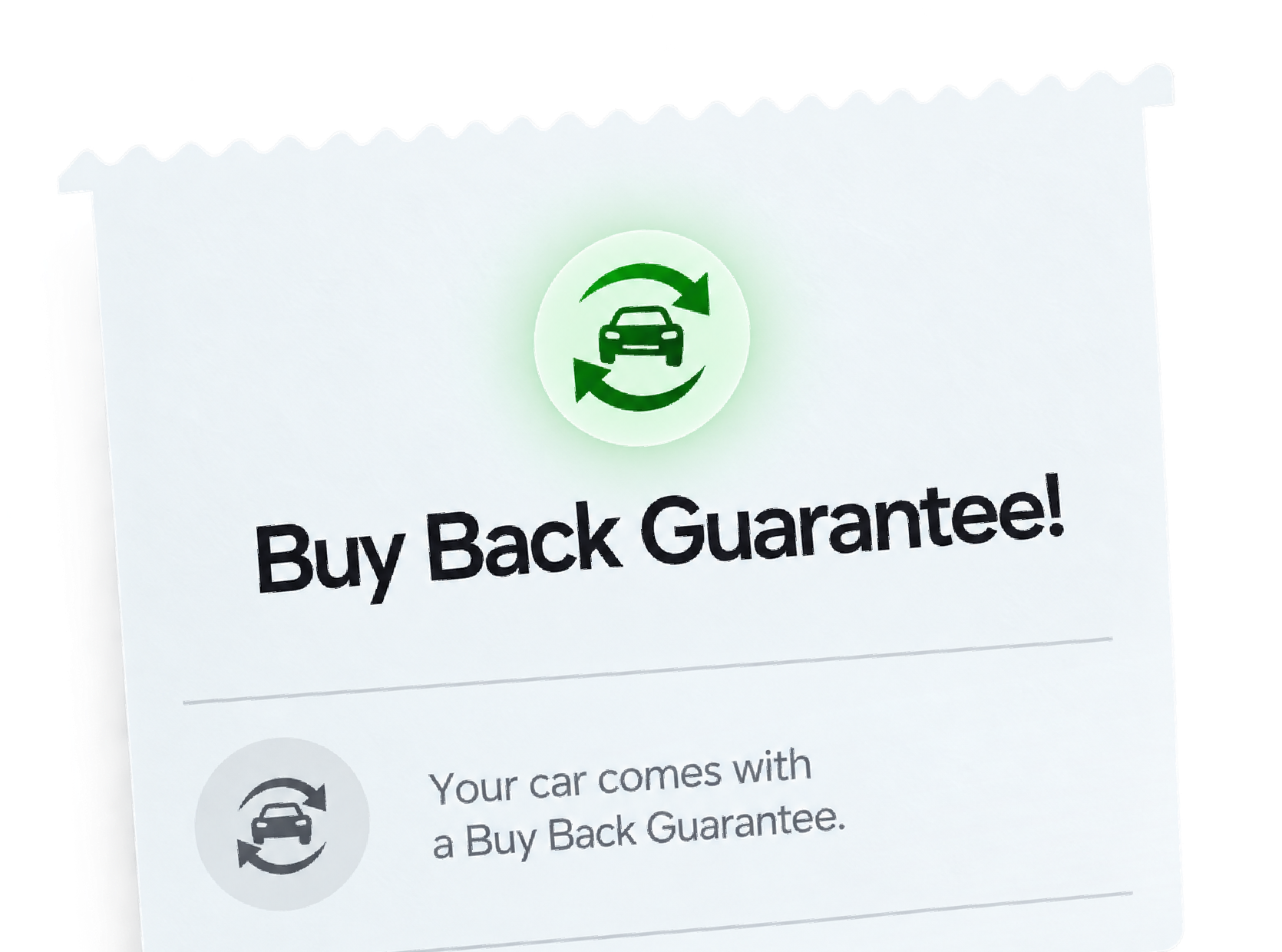 Buy Back Guarantee - CarsNow